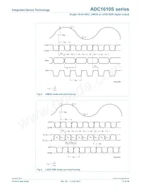 ADC1610S125HN-C18 Datasheet Page 12