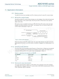 ADC1610S125HN-C18 Datasheet Page 16