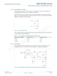 ADC1610S125HN-C18 Datenblatt Seite 18