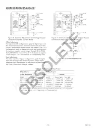ADDAC87CBI-V Datasheet Pagina 10
