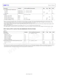 ADM7151ARDZ-04-R7 Datasheet Page 4