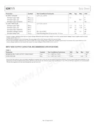 ADM7171ACPZ-4.2-R7 Datasheet Pagina 4