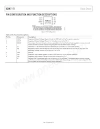 ADM7171ACPZ-4.2-R7 Datasheet Pagina 6