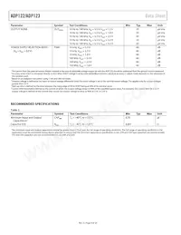 ADP122AUJZ-1.8-R7 Datasheet Page 4