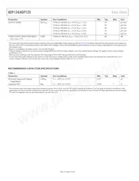 ADP124ARHZ-2.9-R7 Datasheet Page 4
