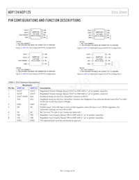 ADP124ARHZ-2.9-R7 Таблица данных Страница 6