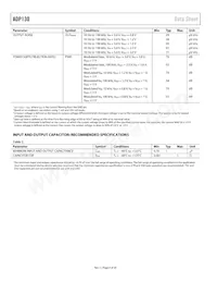 ADP130AUJZ-0.8-R7 Datasheet Page 4