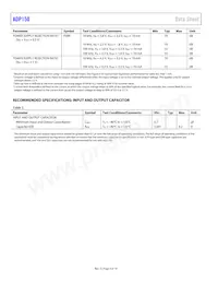 ADP150ACBZ-2.75R7 Datasheet Page 4