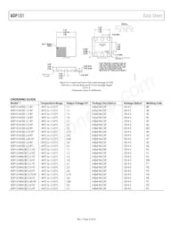 ADP151ACPZ-1.5-R7 Datenblatt Seite 22