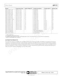 ADP151ACPZ-1.5-R7 Datenblatt Seite 23