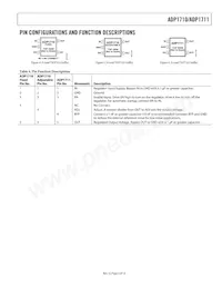 ADP1710AUJZ-1.3-R7 Datasheet Page 5