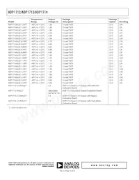 ADP1713AUJZ-0.9-R7 Datasheet Page 16
