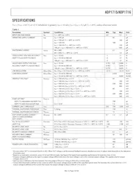 ADP1715ARMZ-0.9-R7 Datasheet Page 3
