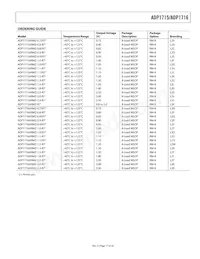 ADP1715ARMZ-0.9-R7 Datasheet Page 17