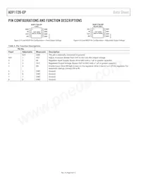 ADP1720TRMZ-EP Datasheet Page 6