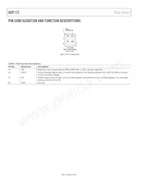 ADP172ACBZ-1.7-R7 Datasheet Page 6