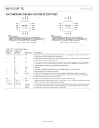 ADP1752ACPZ-1.5-R7 Datasheet Page 6