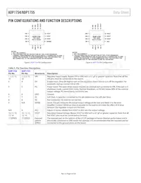 ADP1754ACPZ-1.5-R7 Datasheet Page 6