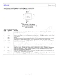 ADP1761ACPZ-1.5-R7 Datasheet Page 6