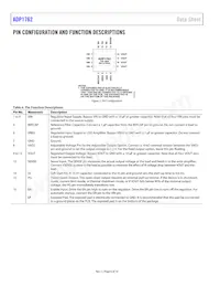ADP1762ACPZ-1.5-R7 Datasheet Page 6