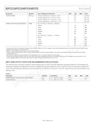 ADP222ACPZ-3330-R7 Datasheet Page 4