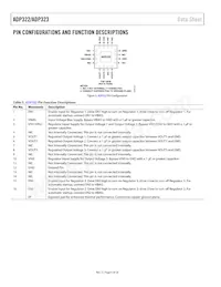 ADP322ACPZ-165-R7 Datasheet Page 6