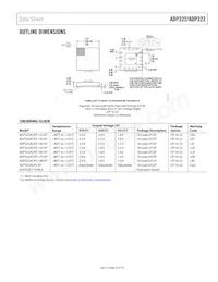 ADP322ACPZ-165-R7 Datasheet Pagina 23