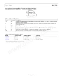ADP3303AR-3.2-REEL Datasheet Pagina 5
