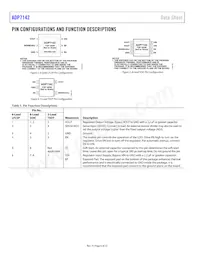 ADP7142ARDZ-2.5-R7 Datasheet Page 6