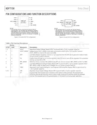 ADP7156ARDZ-3.0-R7 Datasheet Page 6