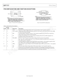 ADP7157ACPZ-01-R2 Datenblatt Seite 6
