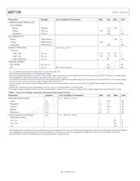 ADP7159ACPZ-01-R2 Datasheet Page 4