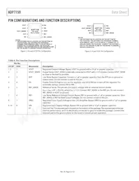 ADP7159ACPZ-01-R2 Datasheet Pagina 6