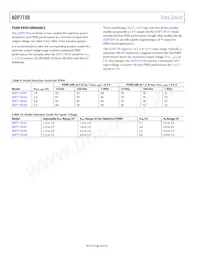 ADP7159ACPZ-01-R2 Datenblatt Seite 20