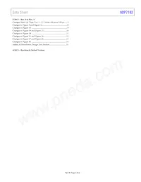ADP7182ACPZN-1.5R7 Datasheet Page 3