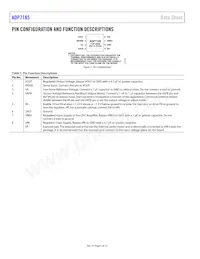 ADP7185ACPZN3.0-R7 Datasheet Page 6