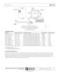 ADV7125WBSTZ170-RL Datasheet Page 17