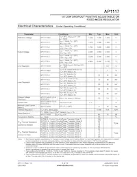 AP1117YG-13-ZT Datasheet Page 5