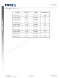 AP7345D-2818RH4-7 Datasheet Page 12