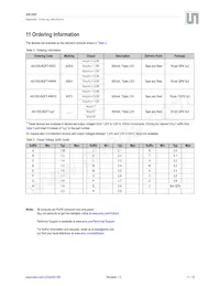 AS1355-BQFT-WGD Datasheet Page 11