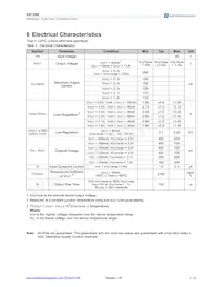 AS1360-40-T Datasheet Page 4