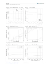 AS1369-BWLT-33-10K Datasheet Page 8