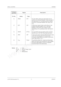 CMX602BP3 Datasheet Pagina 5