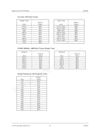 CMX605D4 Datasheet Page 16