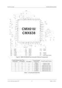CMX638L4 Datasheet Pagina 10