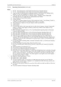 CMX641AD2 Datasheet Pagina 22