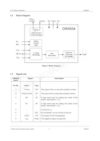 CMX654D4 Datasheet Page 3