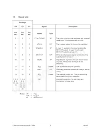 CMX673D4 Datasheet Page 4