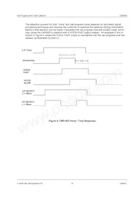 CMX683E4 Datasheet Page 10