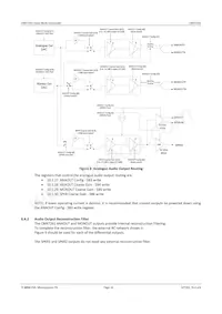 CMX7261L9 Datasheet Pagina 16